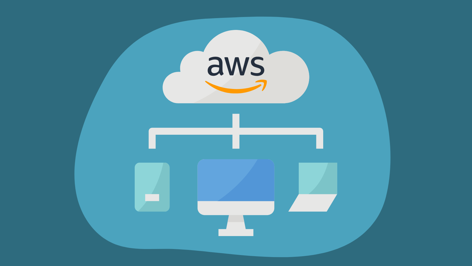 SkyStream AWS Cloud Migration